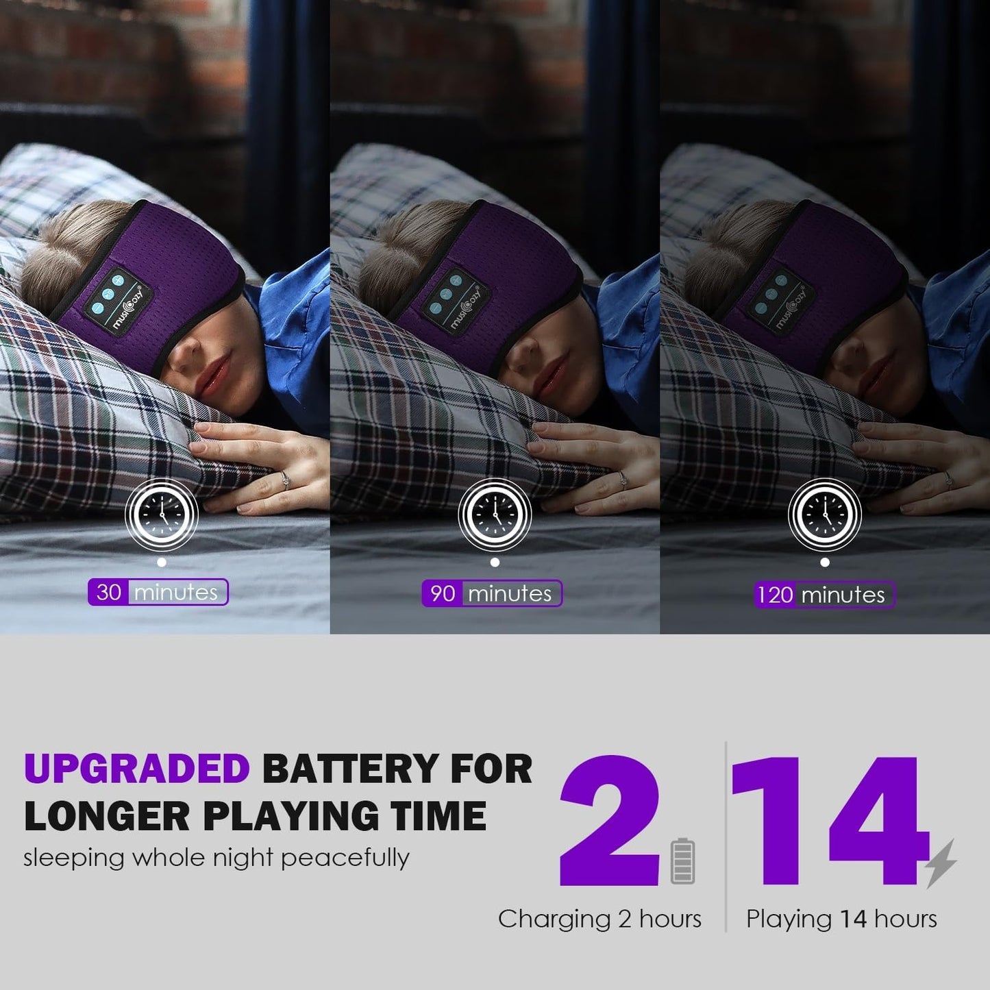 MUSICOZY Sleep Headphones Bluetooth, Sleeping Eye Mask Headband Headphones, Wireless Music Earbuds Earphones with HD Speakers for Side Sleepers Men Women Cool Gadgets Unique Gifts