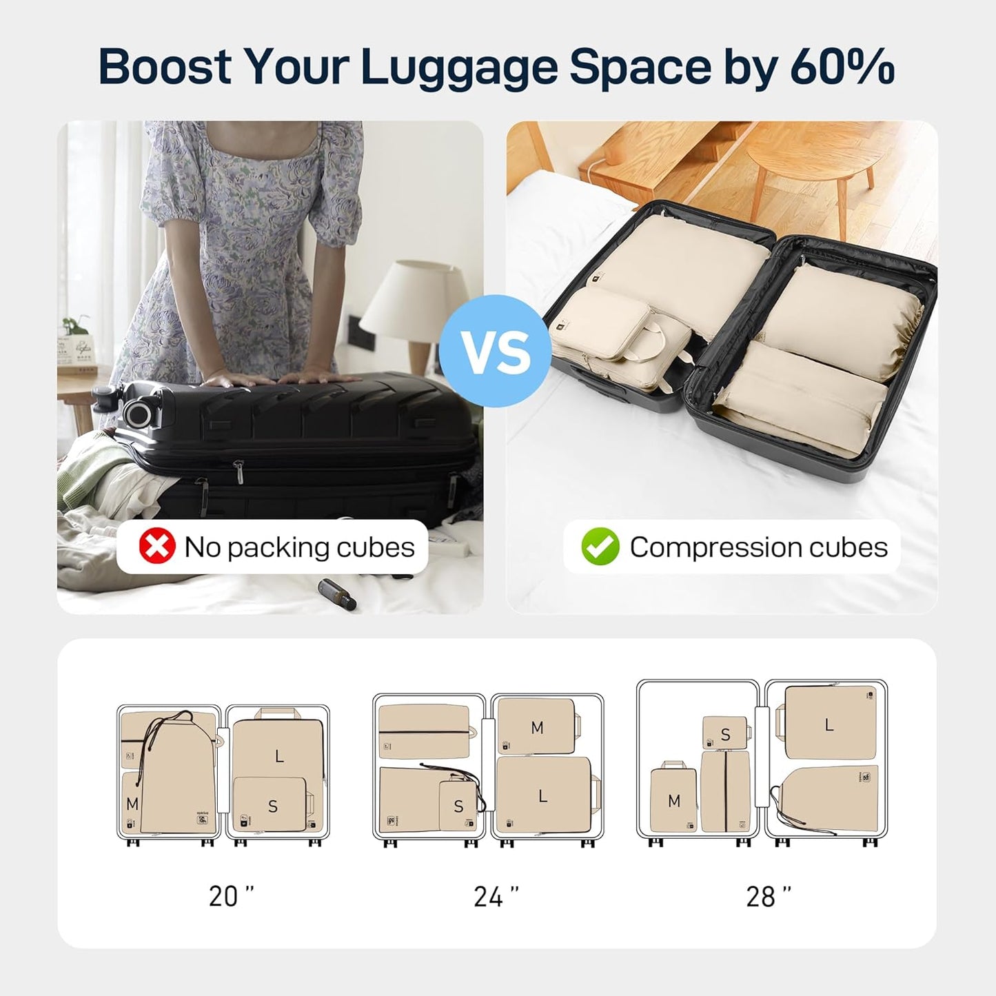 EPICKA 5 Set Ultra-Lightweight Compression Packing Cubes - Water Resistant Durable Travel Organizers Bags, Expandable Travel Accessories for Carry on, Luggage, Suitcase, Backpack