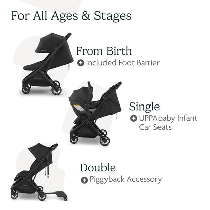 UPPAbaby Minu V3 Travel Stroller | Lightweight + Compact Design | One-Hand Fold + Unfold | from Birth + Overhead Compatible | Savannah (Pearl Gray Mélange/Carbon Frame/Chestnut Leather)