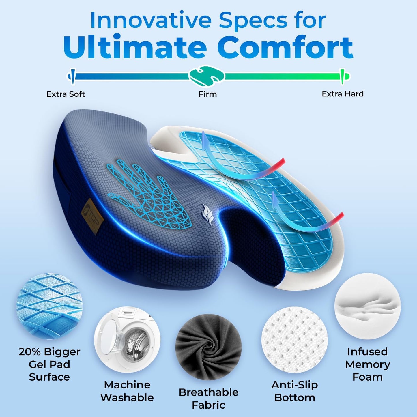 Seat Cushion, BodySync™ Technology with Non-Slip Gel & Memory Foam for Tailbone, Sciatica & Back Pain Relief, Office Chair Cushion, Car Seat Cushions for Driving (Dark Grey Blue)