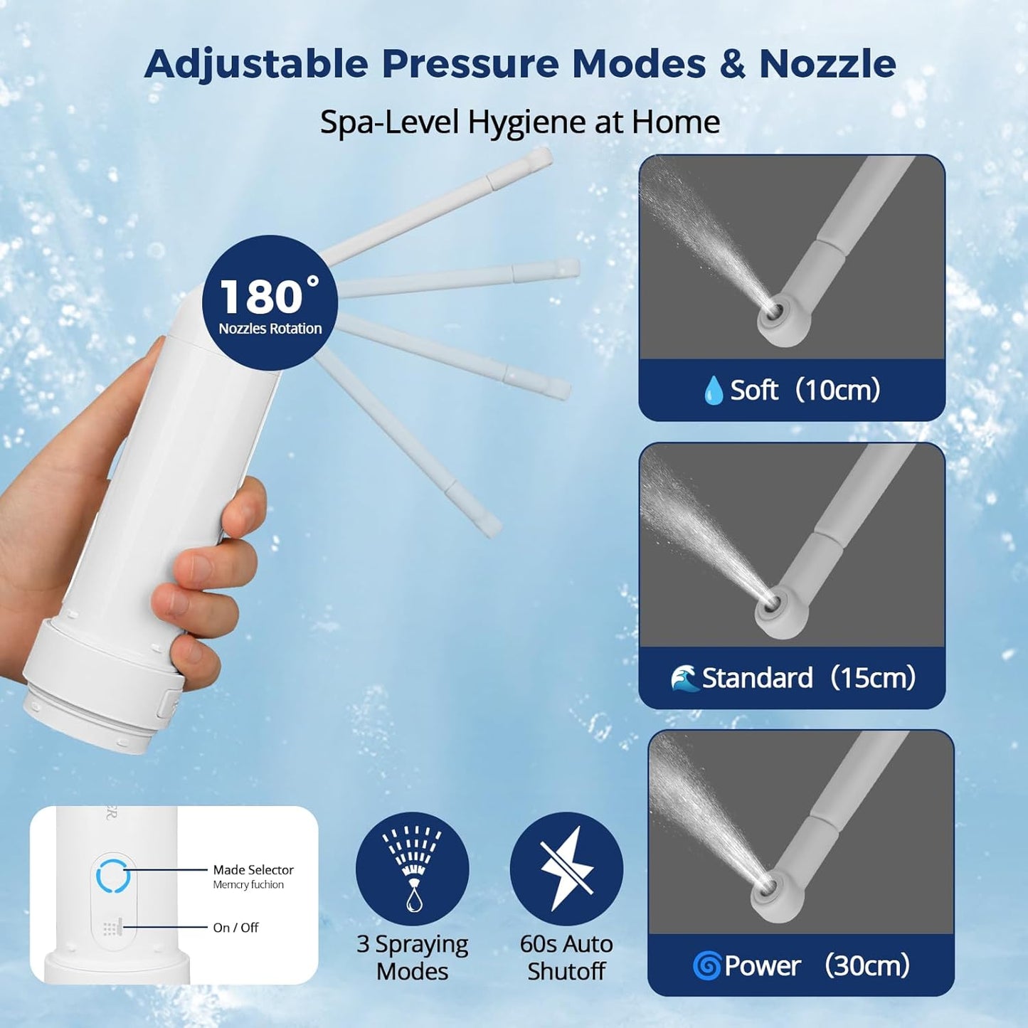 Portable Bidet for Travel - 320ml Rechargeable Handheld Travel Bidet with 800mAh Battery | IPX7 Waterproof Toilet Sprayer | Personal Hygiene Sprayer for Women & Men | Compact for Postpartum Care