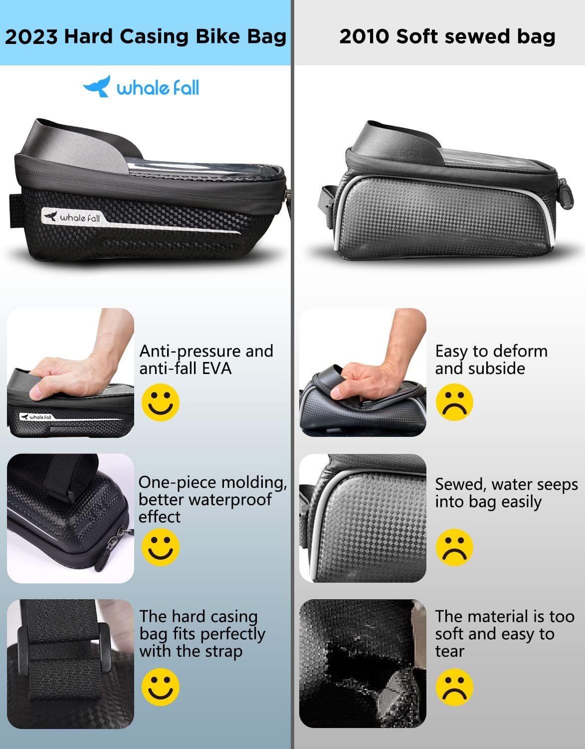 whale fall Bike Phone Frame Bag Waterproof, 3D Eva Hard Shell, Bike Phone Holder, Bicycle Top Tube Bag, Cycling Pouch with Rain Cover, Bike Accessories for Phones Under 7"