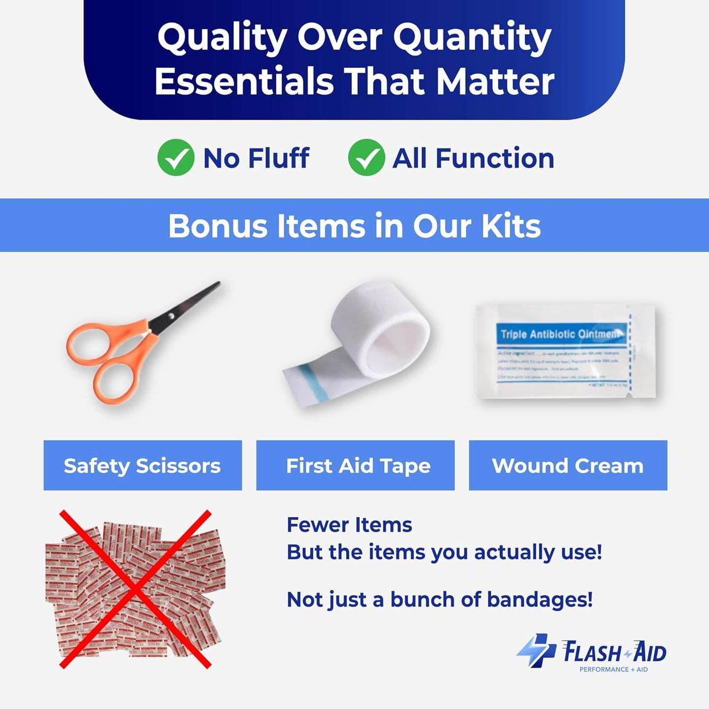 Mini First Aid Kits – 12-Pack Bulk Travel Emergency Kits in Reusable Pouches – Compact First Aid Supplies for Events, Corporate Gifts, Giveaways, Workplaces, Outdoor Use, School & Car Safety