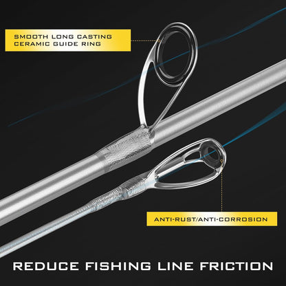 THKFISH Travel Fishing Rods, 4 Piece Spinning Rod with Bag 7Feet Carbon Fiber Lightweight Ultra Portable Fishing Pole for Trout Bass Salmon Sunfish Outfit Travel Fishing