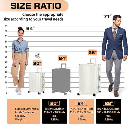 AnyZip Luggage Sets 2 Piece Aluminum Frame Carry On and Checked Suitcase PC ABS Hard Shell TSA Lock No Zipper(White, 20/28)