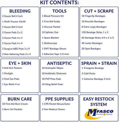 MFASCO First Aid Kit - Fully Stocked Portable Reflective Bag -First Responder Emergency Response Kit-for Natural Disaster Preparedness-Customizable Storage-Includes 415 Pcs First Aid Supplies-Black