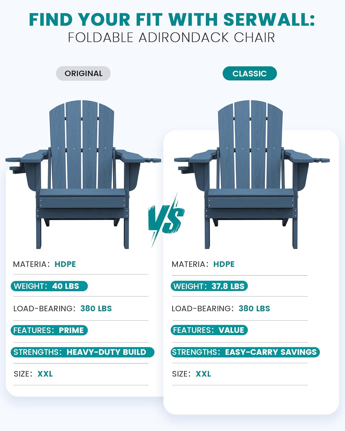 SERWALL Folding Adirondack Chair, Dual Cup Holders & All-Weather HDPE, Wood-Like Patio Chair for Backyard, Camping，Pool & Fire Pit- Navy