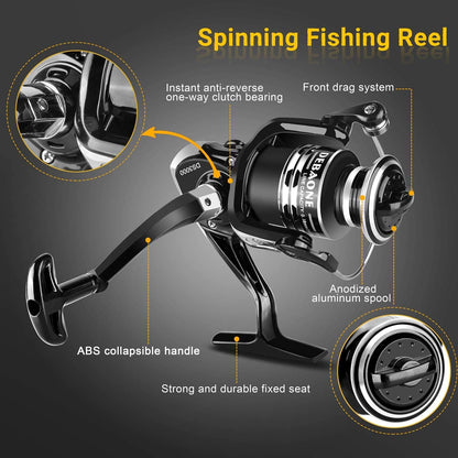 ShinePick Fishing Rod Kit, Telescopic Fishing Pole and Reel Combo Full Kit with Line Lures Hooks Carrier Bag for Travel Saltwater Freshwater Boat Fishing Beginners