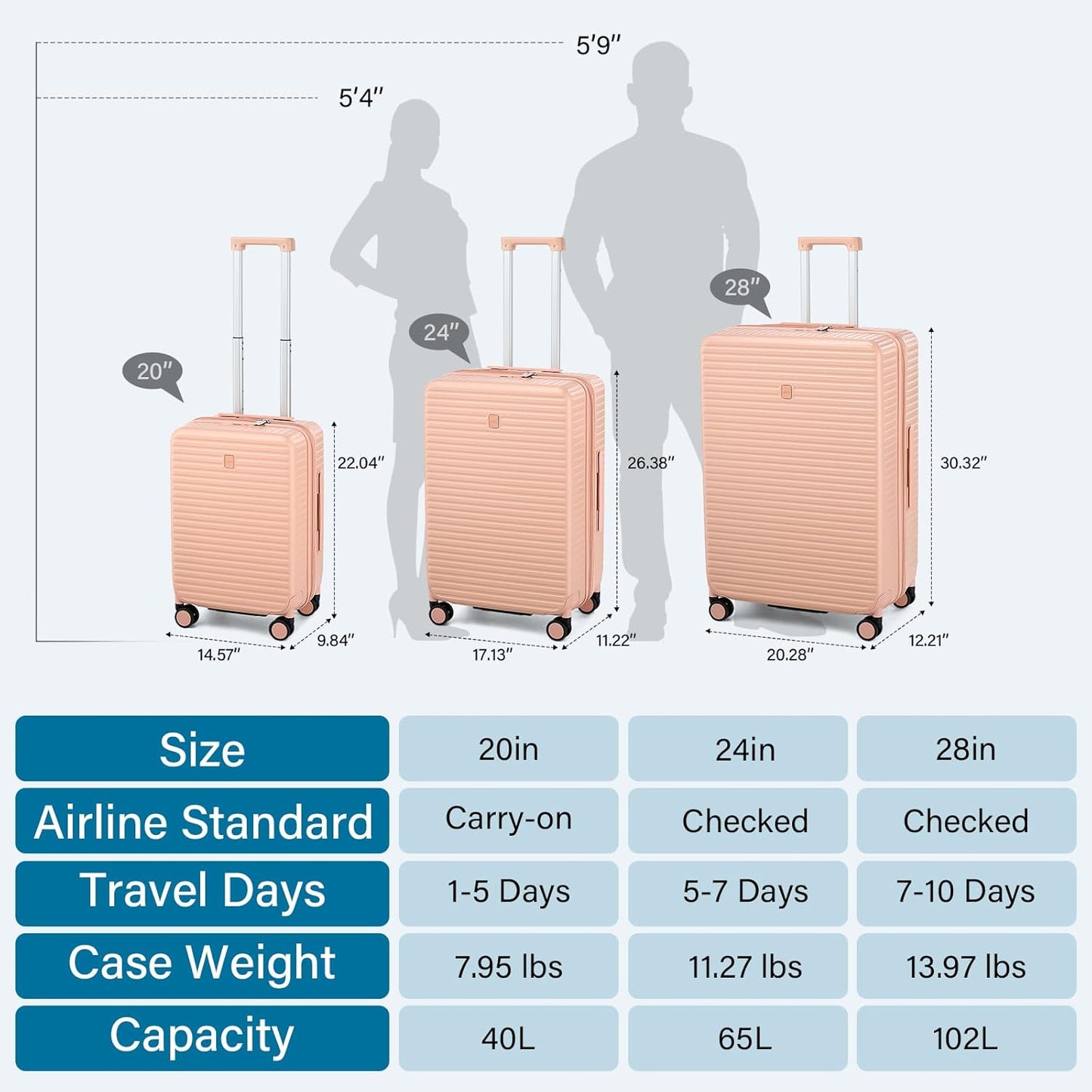 Hard Shell Suitcases 20 Inch Carry on Luggage Airline Approved, Expandable Travel Luggage with Cup Holder Charger Built in Lightweight Small Suitcase with Wheels, Pink