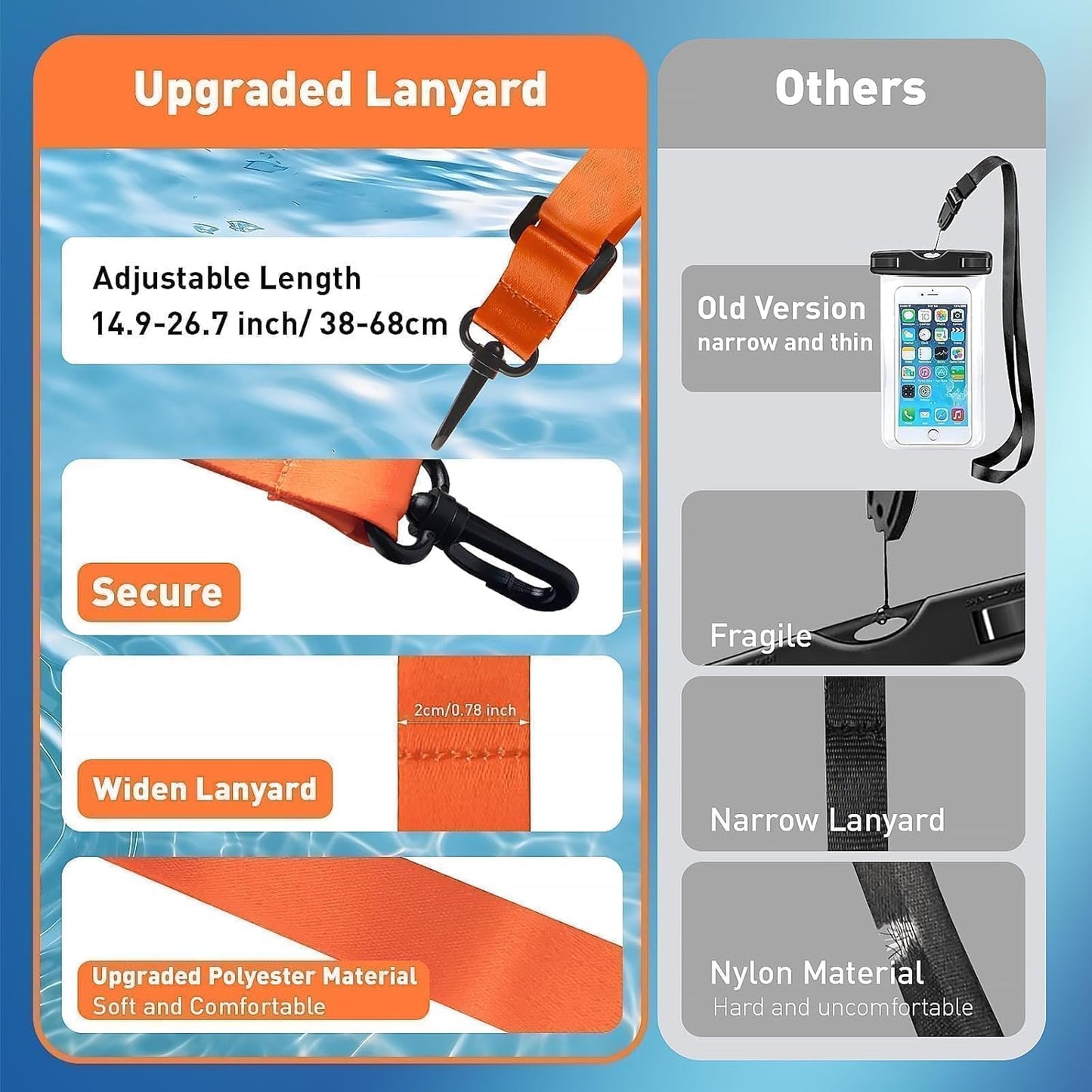 Marine IP68 Waterproof Phone Pouch, Floating Waterproof Dry Bag Compatible for iPhone 16 15 14 13 12 Pro Max Plus Up to 7"，Cellphone Cruise Essentials Must Haves, 1 Pack- Black/Hi-Vis Orange