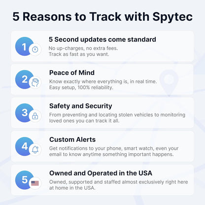 Spytec Atlas GPS Tracker for Vehicles & Kids | Up to 14-Day Battery Life | Waterproof Magnetic Case, Geofencing, Portable Real Time Mini GPS Car Tracker w/Lifetime Support | Subscription Required