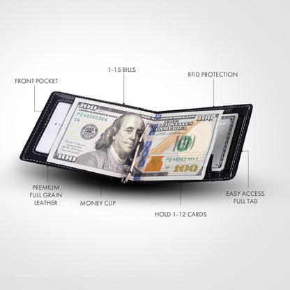 Kings Loot Custom Wallet for Men | Engraved Leather Slim Wallet with Money Clip | Personalized RFID Blocking Design | Minimalist & Stylish Wallets (Blue)