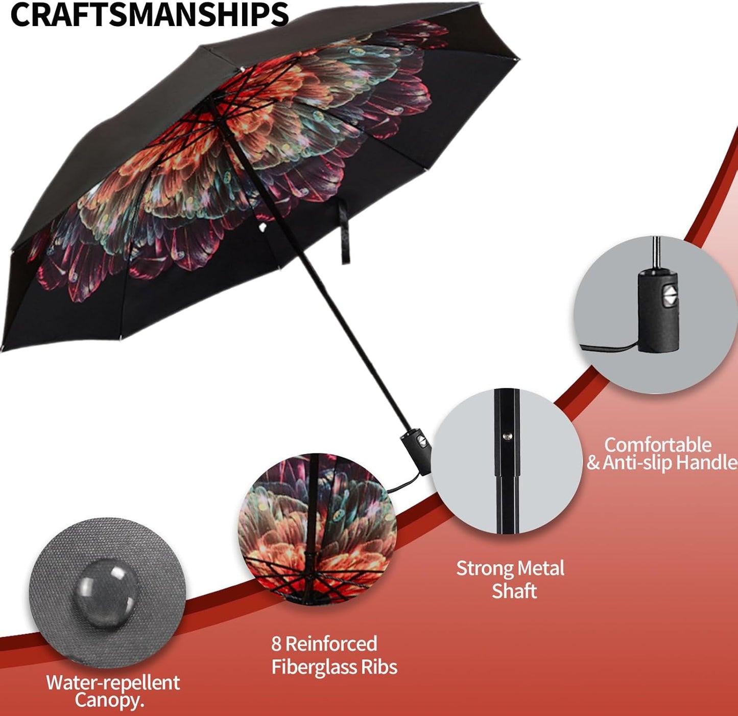 LLanxiry Compact Travel Umbrella, Mini Windproof Umbrellas for Rain & Sun, Small Lightweight Outdoor UV Umbrella, Portable Folding Umbrellas for Travel