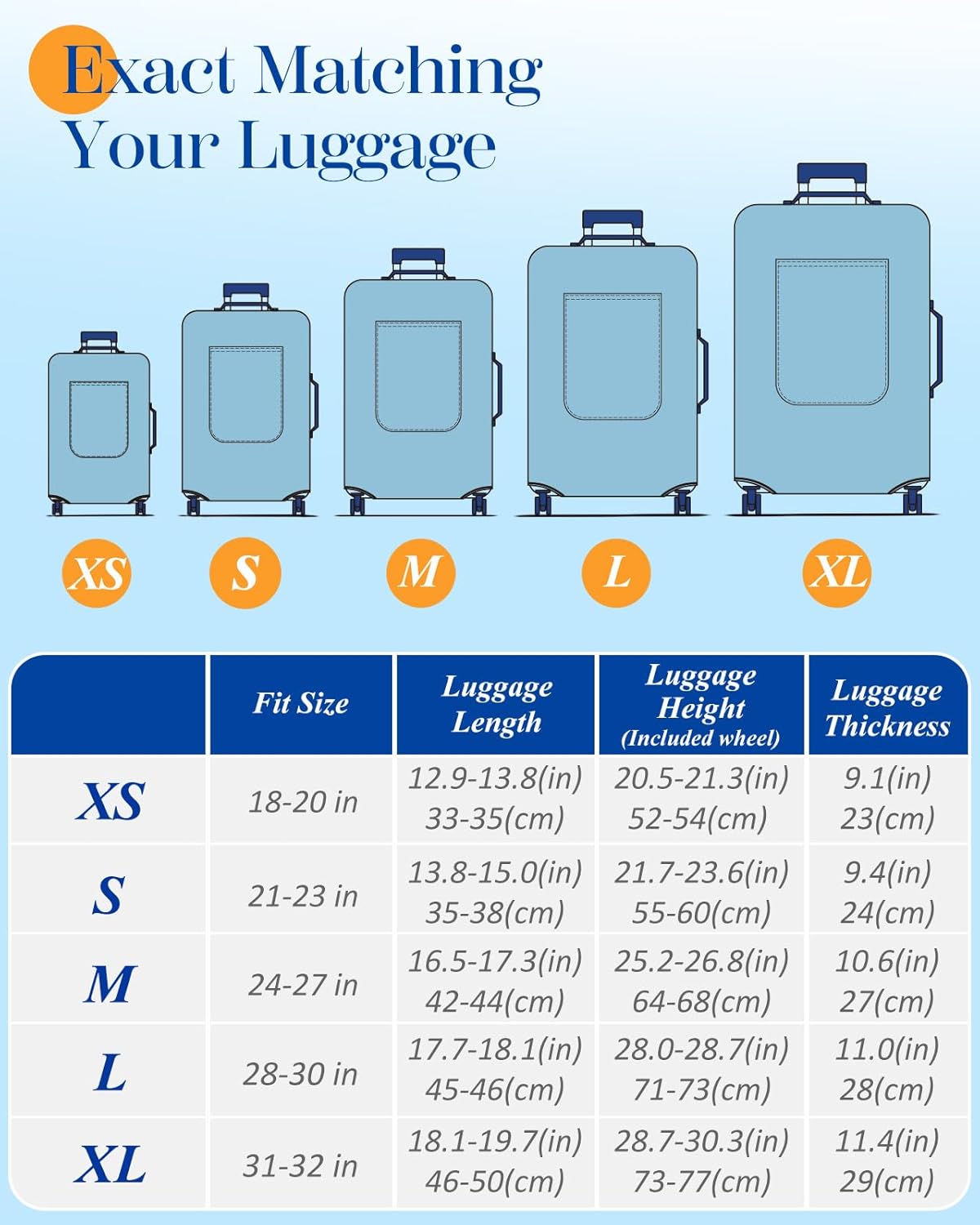 Slohif Luggage Cover for Suitcase Tsa Approved Protector - Luggage Sleeve Large Suit Case Cover Travel Stretch Baggage Case Protective Washable Fit 18-20 Inch Mountain XS
