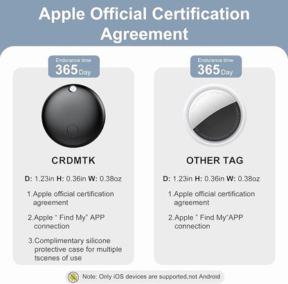 Air Tracker Tag-2 Pack, Pet Trackers, Item Locator Tags Works with Apple Find My | iOS Only | 2 Different Cases | Replaceable Battery | Water-Resistant | Item Finder for Key, Luggage, Backpack, Bike