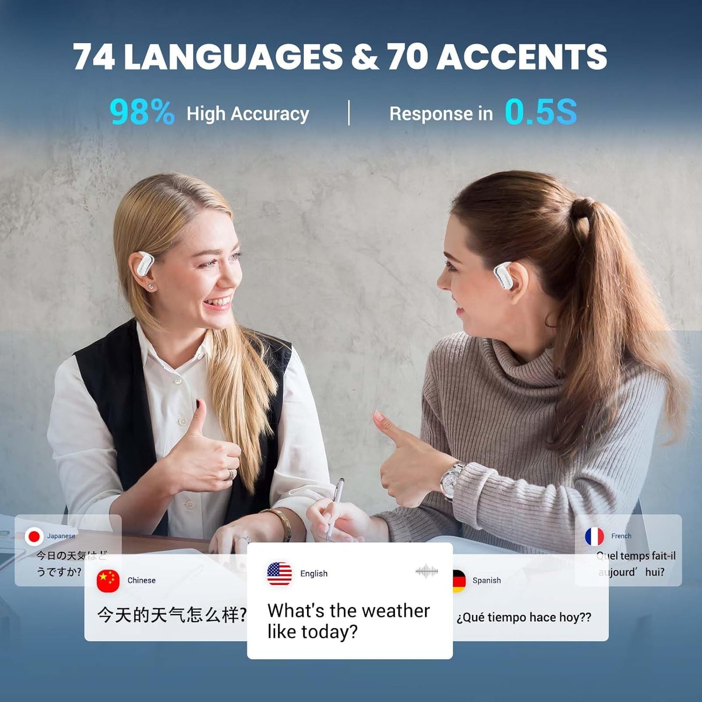AI Translation Earbuds Real-Time 3-in-1 Language Translator Earbuds Lifetime Free Offline Translation(8 Languages) & Online Translation(144 Languages) Fit iOS & Android AF56 White