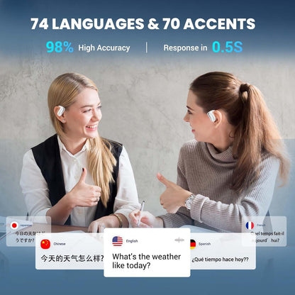 AI Translation Earbuds Real-Time 3-in-1 Language Translator Earbuds Lifetime Free Offline Translation(8 Languages) & Online Translation(144 Languages) Fit iOS & Android AF56 White