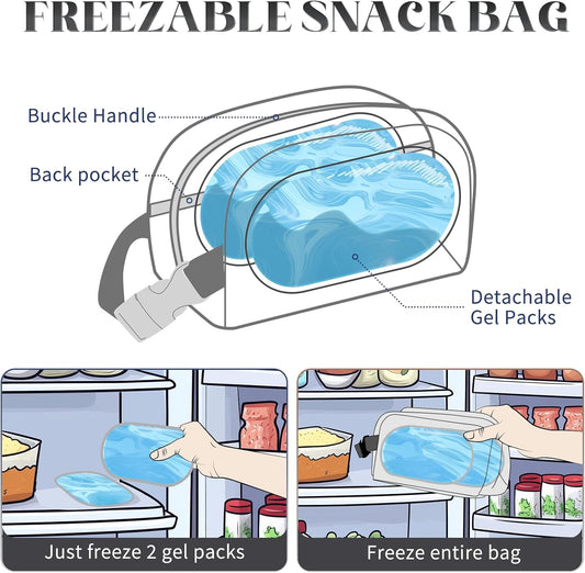 Cerbonny Small Cooler Bag Freezable Lunch Bag for Work School Travel, Leak-proof, Insulated, Suitable for 3+