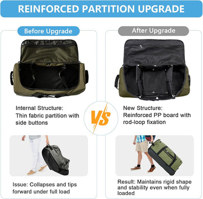 Vomgomfom Wheeled Collapsible Duffel Bag,110L-140L Expandable Checked Luggage, No-Telescopic-Handle with Anti-Burst Zipper & Reinforced Frame,Army Green