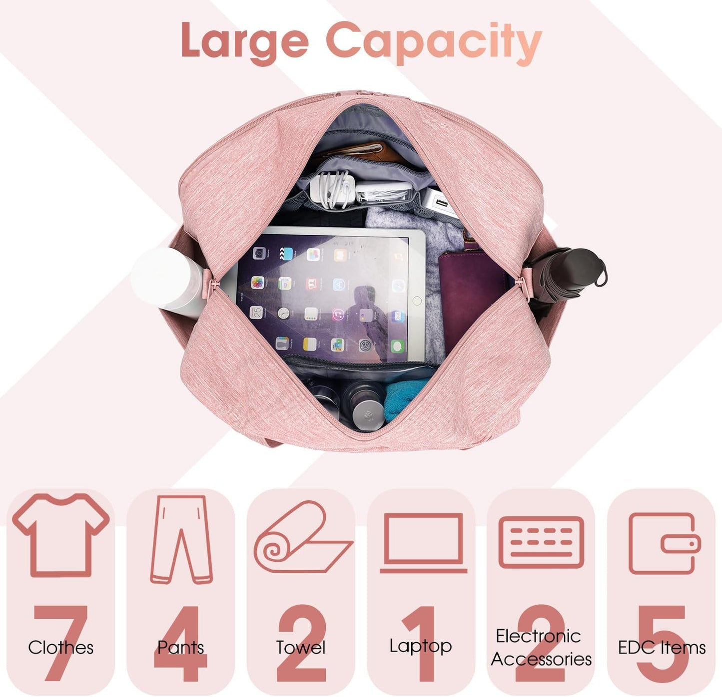 Narwey 18" Carry on Bag with Laptop Compartment 14 Inch Travel Duffel Bag for Spirit Airlines Personal Item Bag Overnight Weekender Bag with Wet Pocket for Women and Men (Pink)