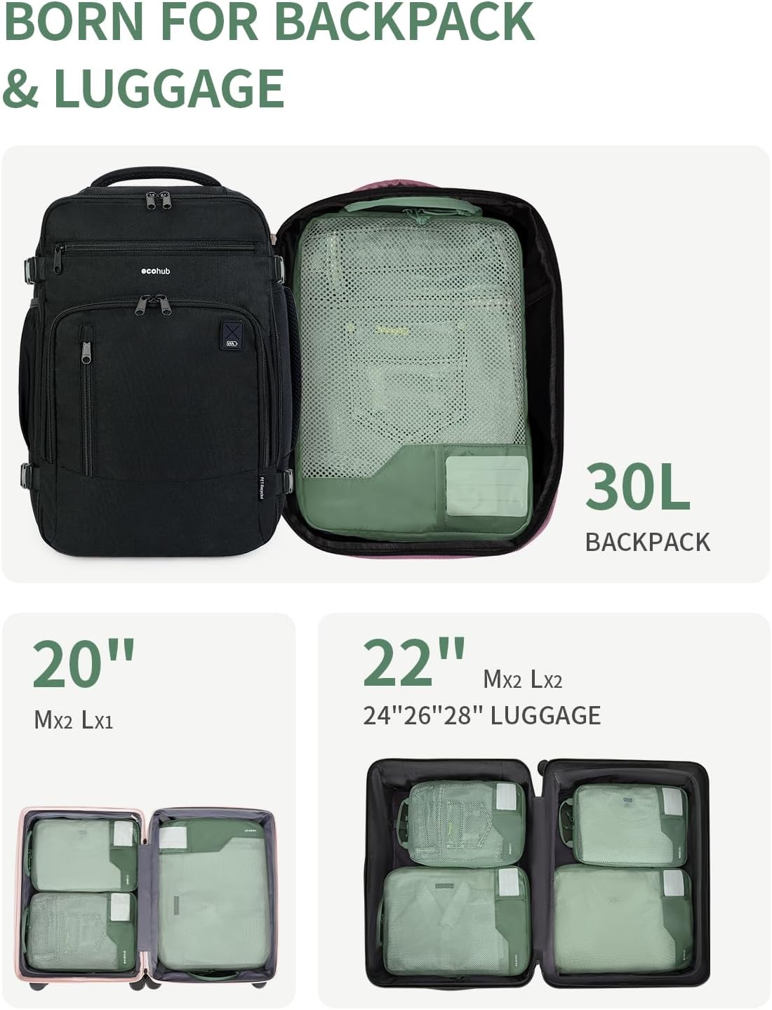 ECOHUB 4 Set /6 Set Packing Cubes for Travel Durable Suitcase Organizer Bags Set with Personalized Tag Various Sizes Travel Essentials Traveling Accessories for Luggage Machine Washable