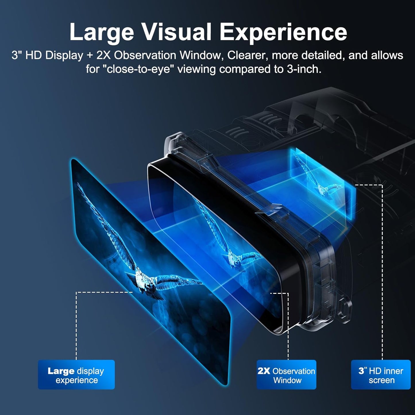 Night Vision Goggles, True 4K Night Vision Binoculars, Built-in Powerful Focusable IR, 6000mAh Rechargeable Battery, Super Large Display, Long Viewing Range, Free 64GB Card (Silver 4k Pro)