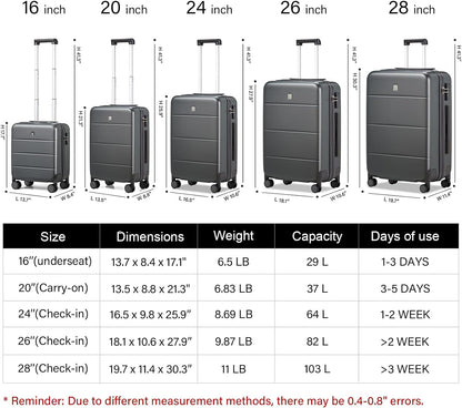 Hanke 20 Inch Carry On Luggage 22x14x9 Airline Approved PC Hard Shell Suitcases with Wheels TSA Luggage for Women Men Lightweight Travel Luggage(Graphite Grey)
