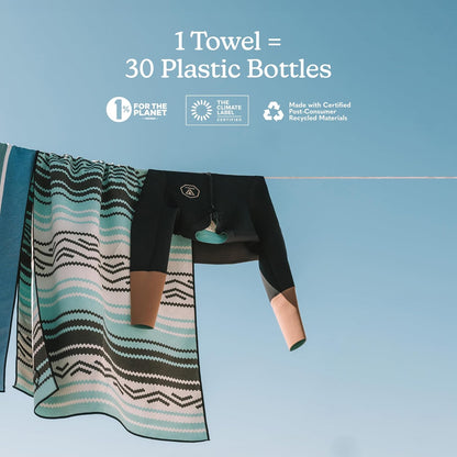 Nomadix Original Towel - Perfect for Beach, Pool, Travel, Camping, Yoga - Made with Recycled Materials - Super Absorbent - Sand Resistant - Baja Aqua - 72.5x30