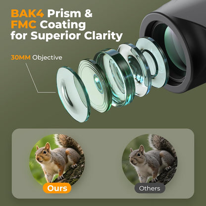 ESAKO 12x30 High Powered Binoculars for Adults & Kids, Compact Waterproof Binocular with Low Light Vision & Large Eyepiece, Easy Focus Small Binoculars for Bird Watching, Hunting, Travel, Sightseeing