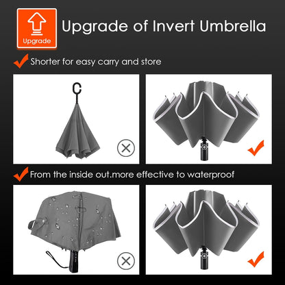 Bodyguard Inverted Umbrella - Large Windproof for Rain & Sun, Compact Reverse With Reflective Stripe, Teflon-Coated for Women Men, Travel Folding With Cover Bag