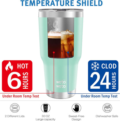 WETOWETO 30oz Tumbler, Stainless Steel Vacuum Insulated Water Coffee Tumbler Cup, Double Wall Powder Coated Spill-Proof Travel Mug Thermal Cup for Home Outdoor (Light Green, 1 Pack)
