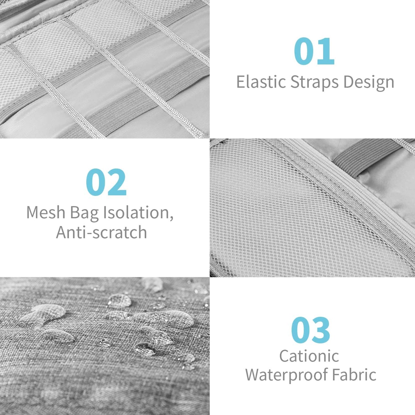 Electronics Organizer Travel Case,Electronic Accessories Storage Bag,Portable Waterproof Cable Organizer Bag,Travel Cord Organizer Bag for Small Charging Cord Storage,Cables,SD Card (Grey)