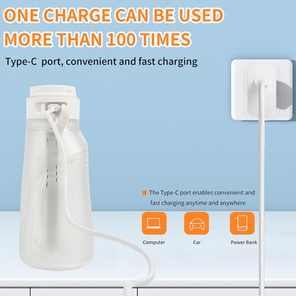 Portable Bidet, Electric Rechargeable Women's Perineal Bottle, 400ml Water Tank, 3 Pressure Modes, with 2 Replaceable Nozzles, Suitable for Men, Women, Babies and Postpartum Cleaning (White)