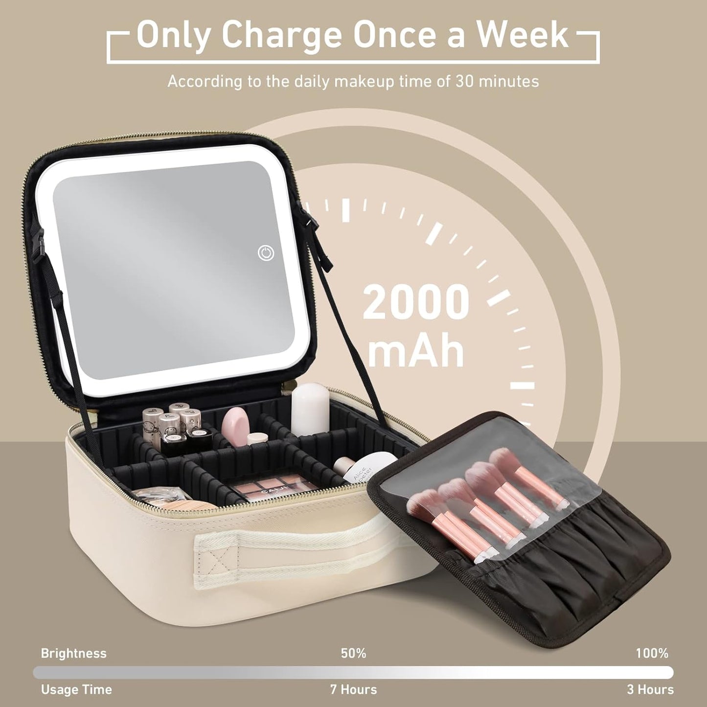 Portable Travel Makeup Bag with Lighted Mirror, 3 Color Brightness, Beige
