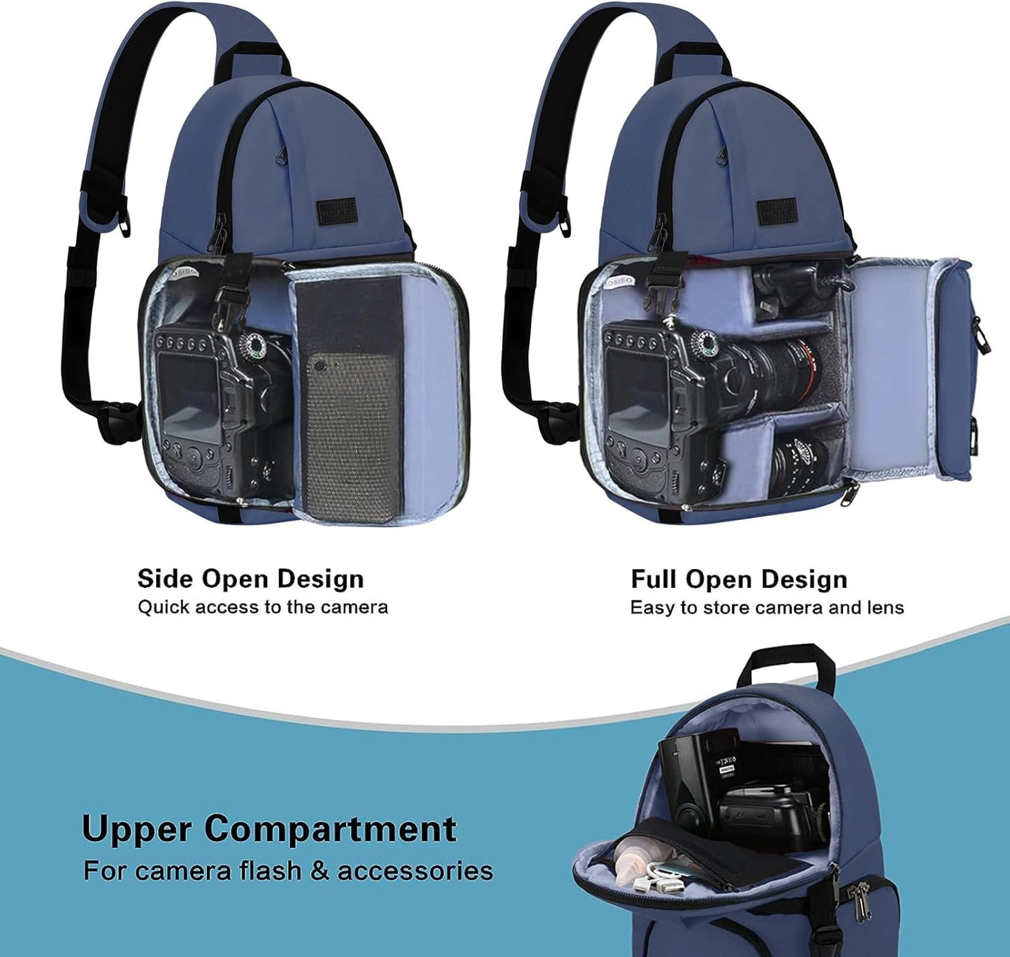 MOSISO Camera Sling Bag, DSLR/SLR/Mirrorless Camera Backpack Case Shockproof Photography Backpack with Tripod Holder & Removable Modular Inserts Compatible with Canon/Nikon/Sony/Fuji