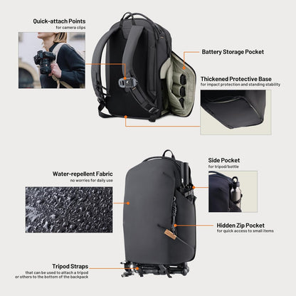 PGYTECH OneGo Lite Camera Backpack Water-Resistant DSLR/Mirrorless Bag 22L