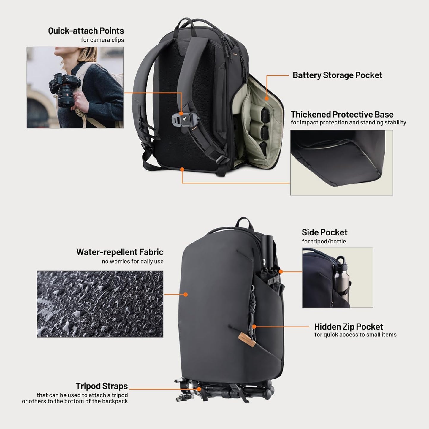 PGYTECH OneGo Lite 16L Camera Backpack Water-Resistant DSLR/Mirrorless Bag for Sony/Canon/Fujifilm, Drone Backpack, Tripod Mount Travel & Weekend Photography Pack for 14" Laptop(Forest)