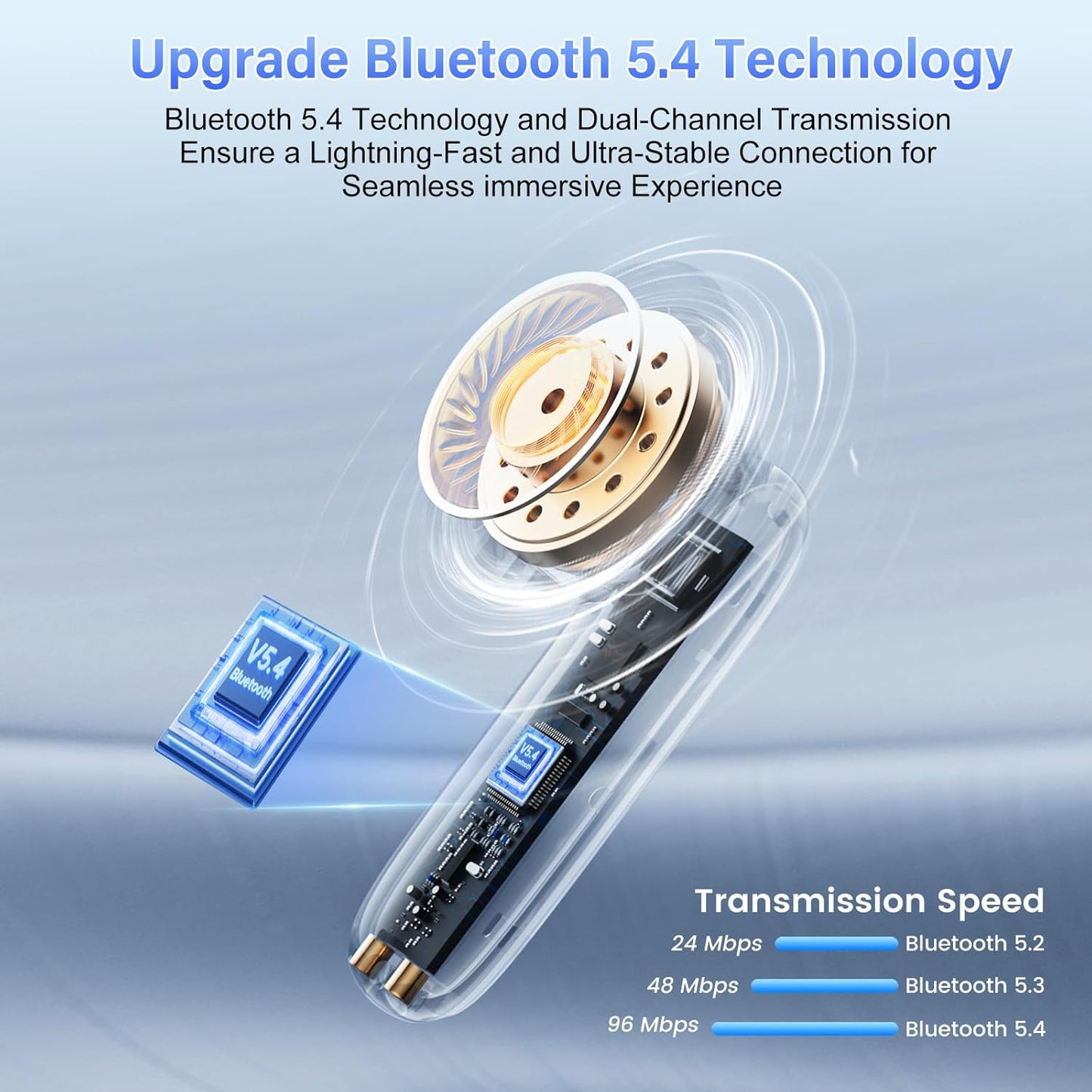 AI Translation Earbuds Real Time with Audio and Video Calls, 164 Language/7 Translation Modes Translator Earbuds Bluetooth 5.4 with APP, 48H AI Ear Buds Translator Device for Business/Learning/Travel