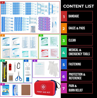 Premium First Aid Kit - 305 Piece Dual-Color Emergency Kit with Hard Shell & Fluorescent Interior Coating, Compact Survival Kit for Home, Car, Travel, Hiking & Outdoor(Red/Blue)