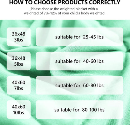 L'AGRATY Weighted Blanket - 40"x60" 10lbs Breathable Weighted Blanket Microfiber Material with Glass Beads