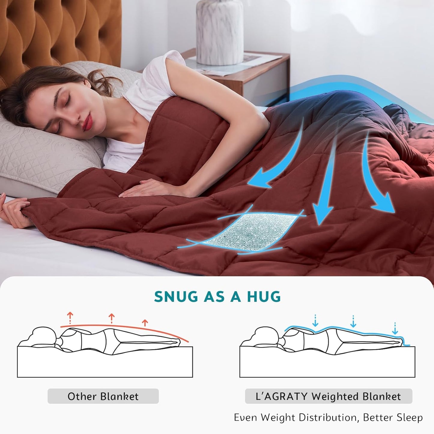 L'AGRATY Weighted Blanket - 60"x80" 20lbs Cooling Breathable Heavy Blanket Microfiber Material with Glass Beads for Adult All-Season Summer Fall Winter Soft Thick Comfort
