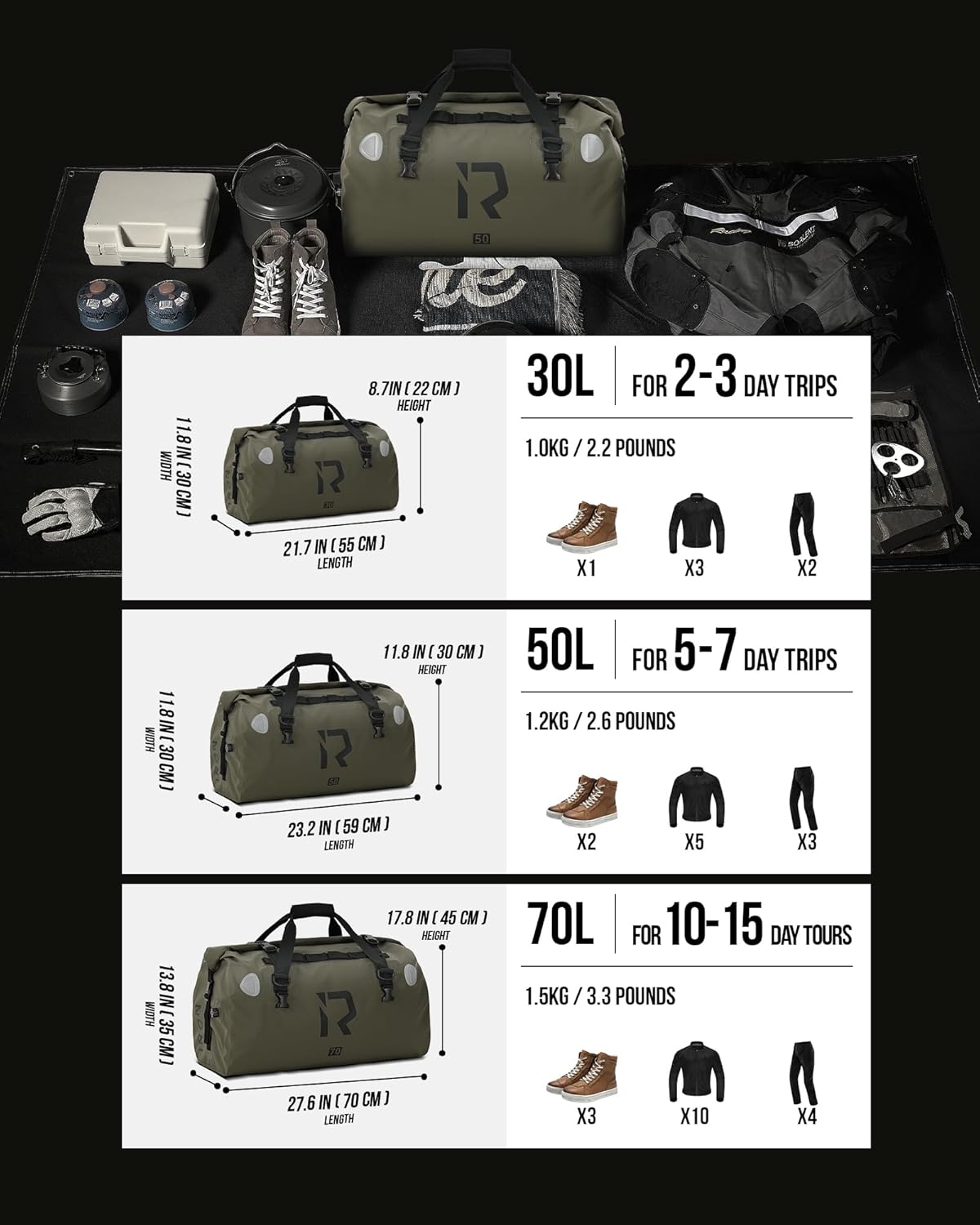 BORLENI Waterproof Motorcycle Dry Duffel Bag Luggage Tail Bag with Large Storage Space,Roll Top Closure, Shoulder Straps, Inner Pocket and Mesh Pocket for Motorcycling Travel Camping (Army Green,70L)