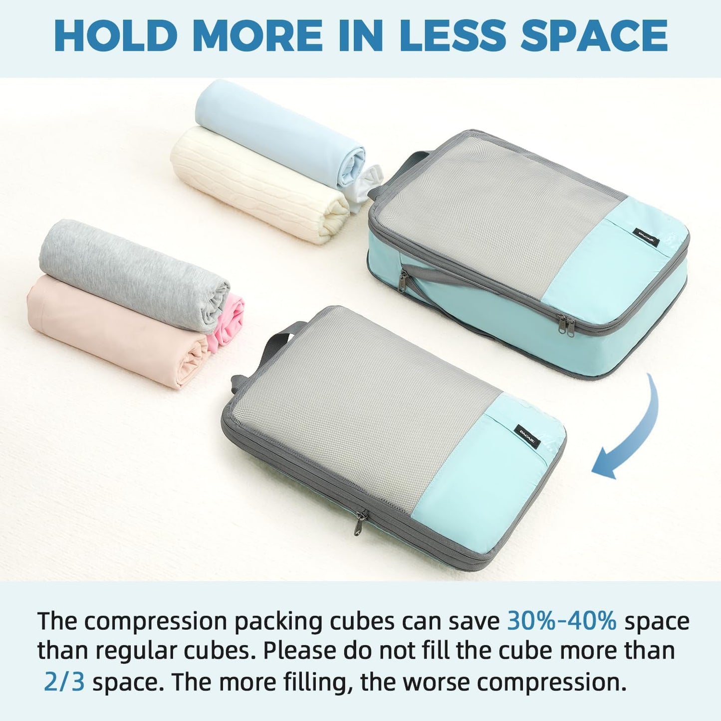 BAGAIL 6 Set/4 Set Lightweight Compression Packing Cubes for Travel, Anti-Tearing Expandable Organizer Bags for Suitcase