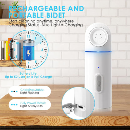 Portable Electric Travel Bidet, 450ML Electric Sprayer Bidet with Built-in Body for Easy Storage, Two Pressure Modes for Personal Hygiene Cleaning for Women and Men, White
