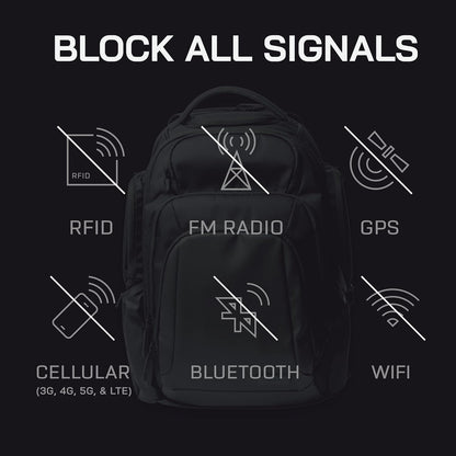 OffGrid Faraday Backpack for Laptops & Multi-device Protection, Premium Military Grade EMP Proof Bag for Data Protection and Privacy, Executive Security and Data Privacy for Mobile Devices