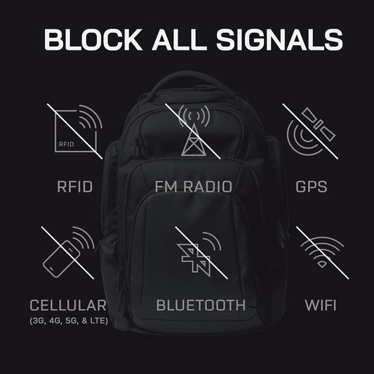 OffGrid Faraday Backpack for Laptops & Multi-device Protection, Premium Military Grade EMP Proof Bag for Data Protection and Privacy, Executive Security and Data Privacy for Mobile Devices