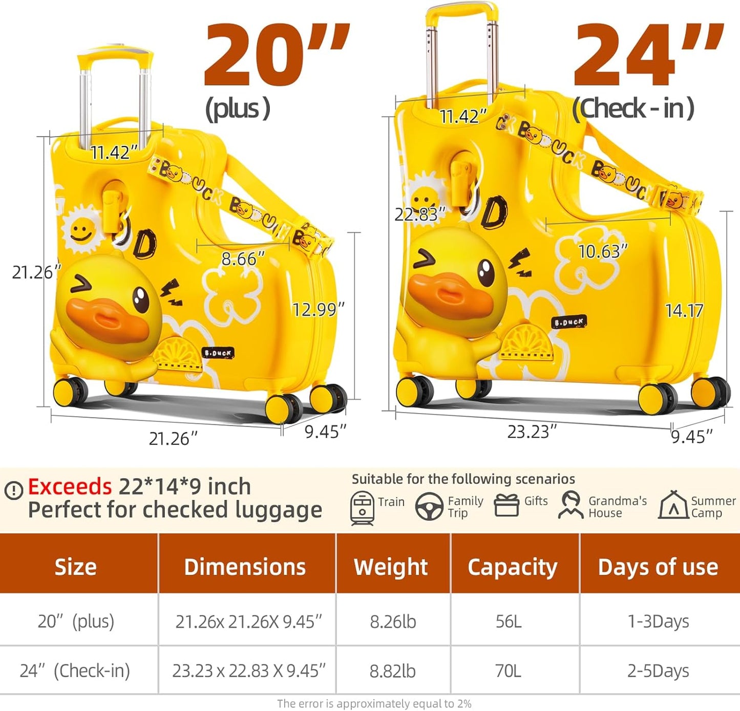 Kids' Lightweight Ride on Luggage with Spinner Wheels & Foldabe Design (Yellow Good, 20"+ Aged 1-3 Toddler)