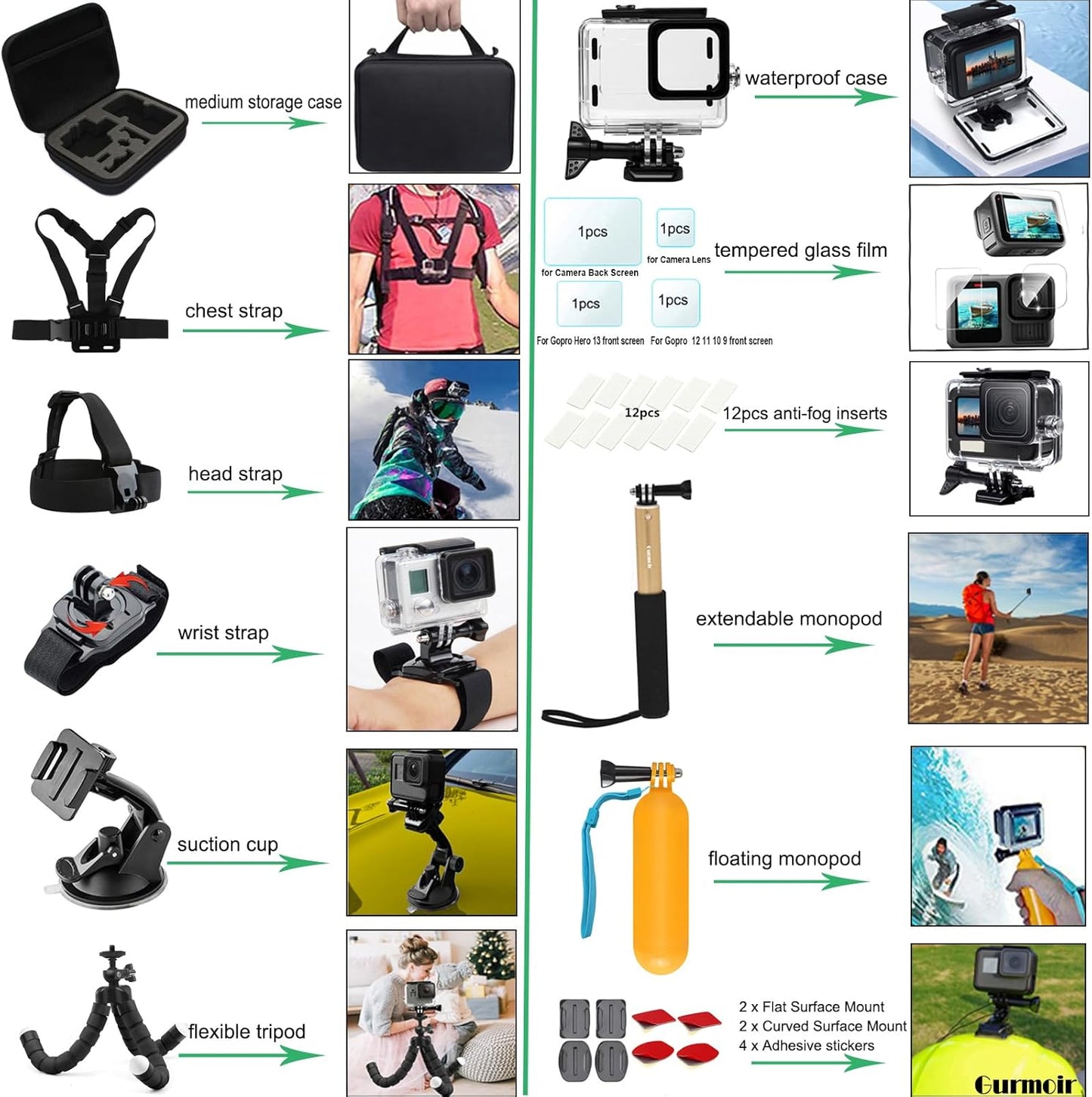 Gurmoir Accessory Pack for Go Pro 13 12 11 10 9 Hero, Full Essential Accessories Kit with Waterproof Protective Housing Case for GoPro Hero 13 12 11 10 9 Black(DT06)