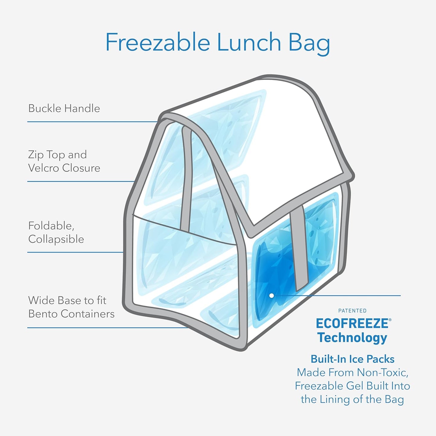 Packit® Freezable Lunch Bag, Sky Blue, Built with ECOFREEZE® Technology, Foldable, Reusable, Zip and Velcro Closure with Buckle Handle, Designed for Work Lunches and Fresh Lunch On the Go