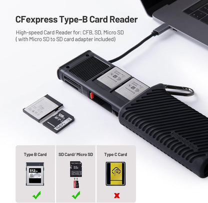 PGYTECH Createmate CFexpress Type B Card Reader Case USB 3.2 Gen 2 10Gbps SD Card Reader for Photographers(CFexpress-B, Black)